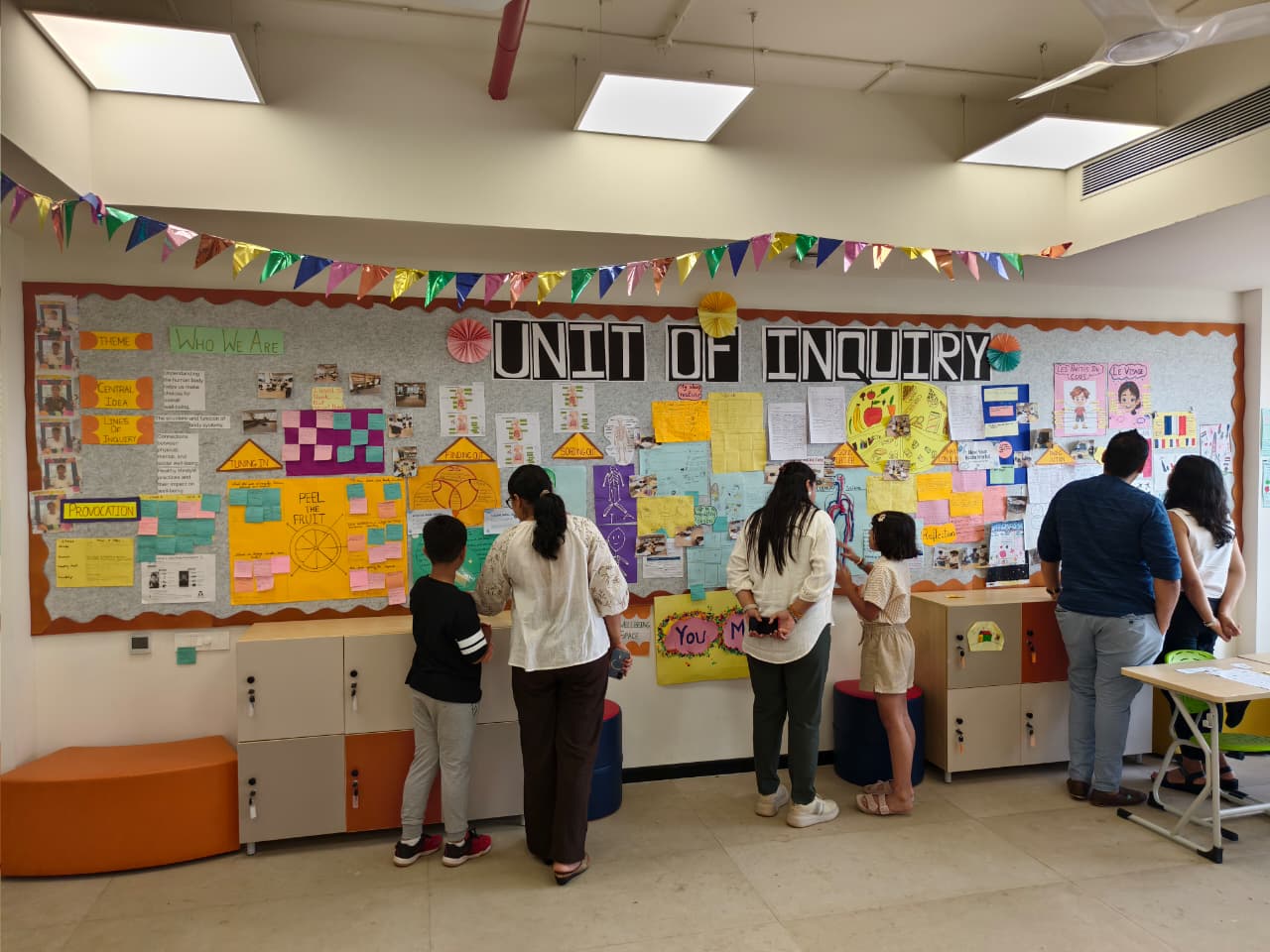 Students presenting their work during a PYP gallery walk